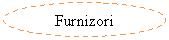 Oval: Furnizori